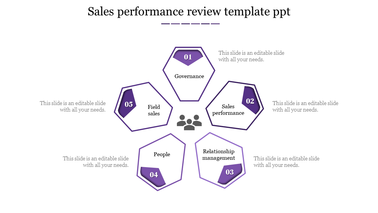 Sales performance review template ppt-Purple